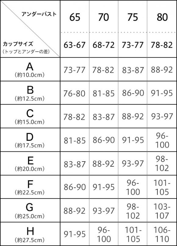 バスト90Cm美ボディの秘訣と芸能界の知られざる裏事情に迫る