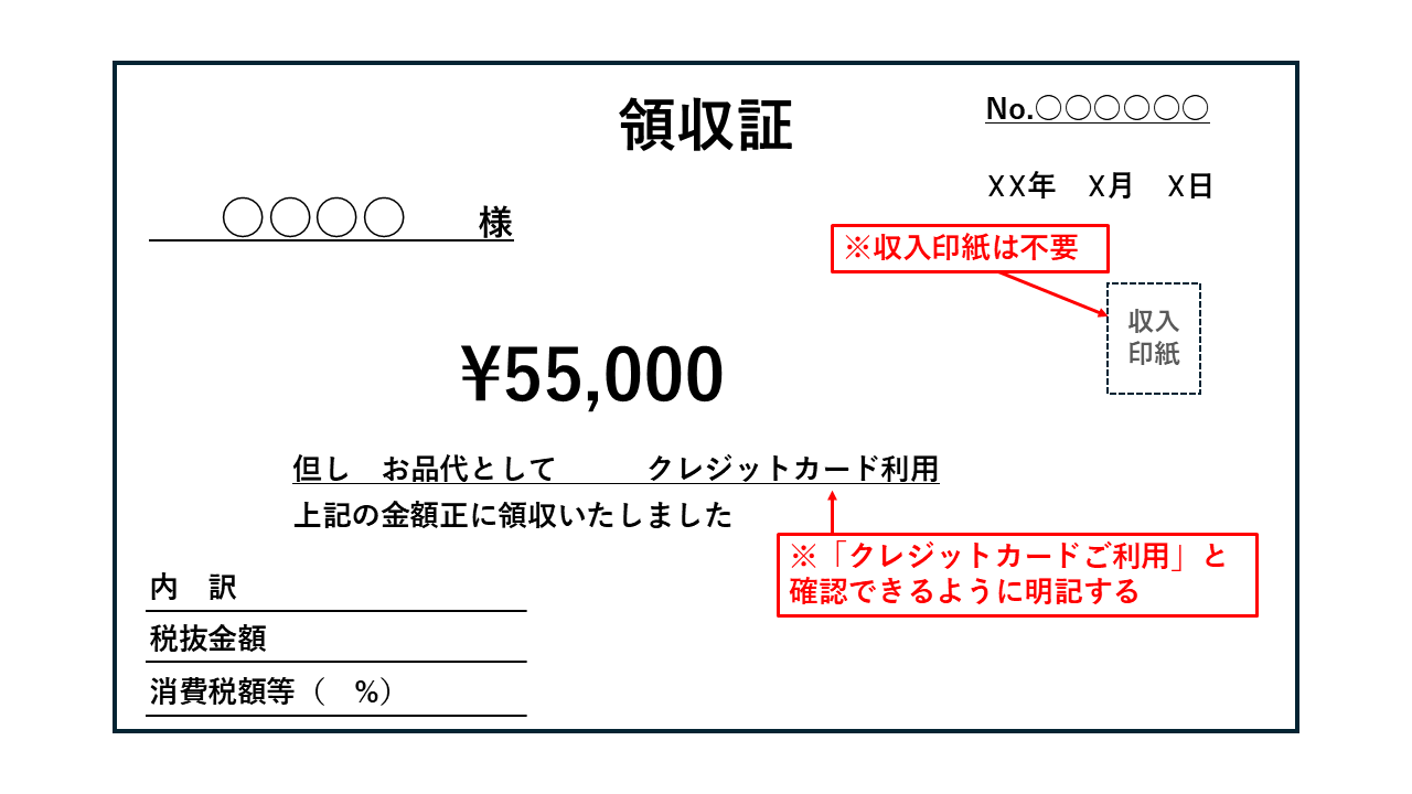 収入印紙はクレカで買える？2026年最新裏ワザと知られざる落とし穴