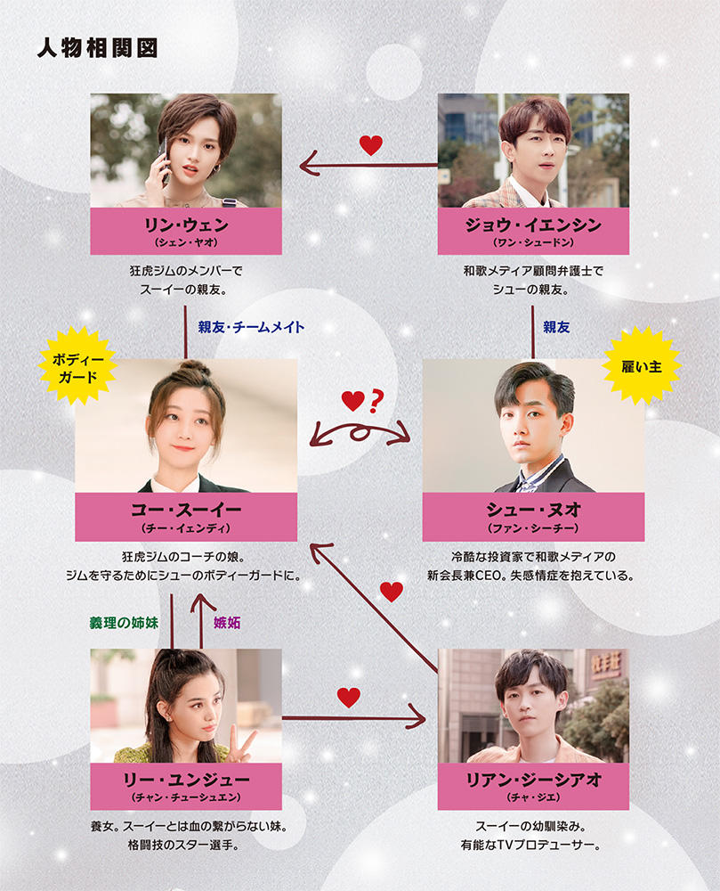 ドラマ『Change』再放送されない理由と配信状況！最終回演説の真相