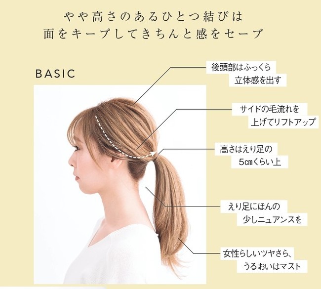 【画像あり】 一 つ 結び おばさん に ならない 衝撃の最新ニュース #817
