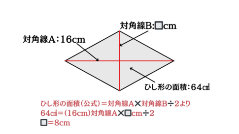【必見】 ひし形 の 面積 の 求め 方 最新ファイル＆画像まとめ #765