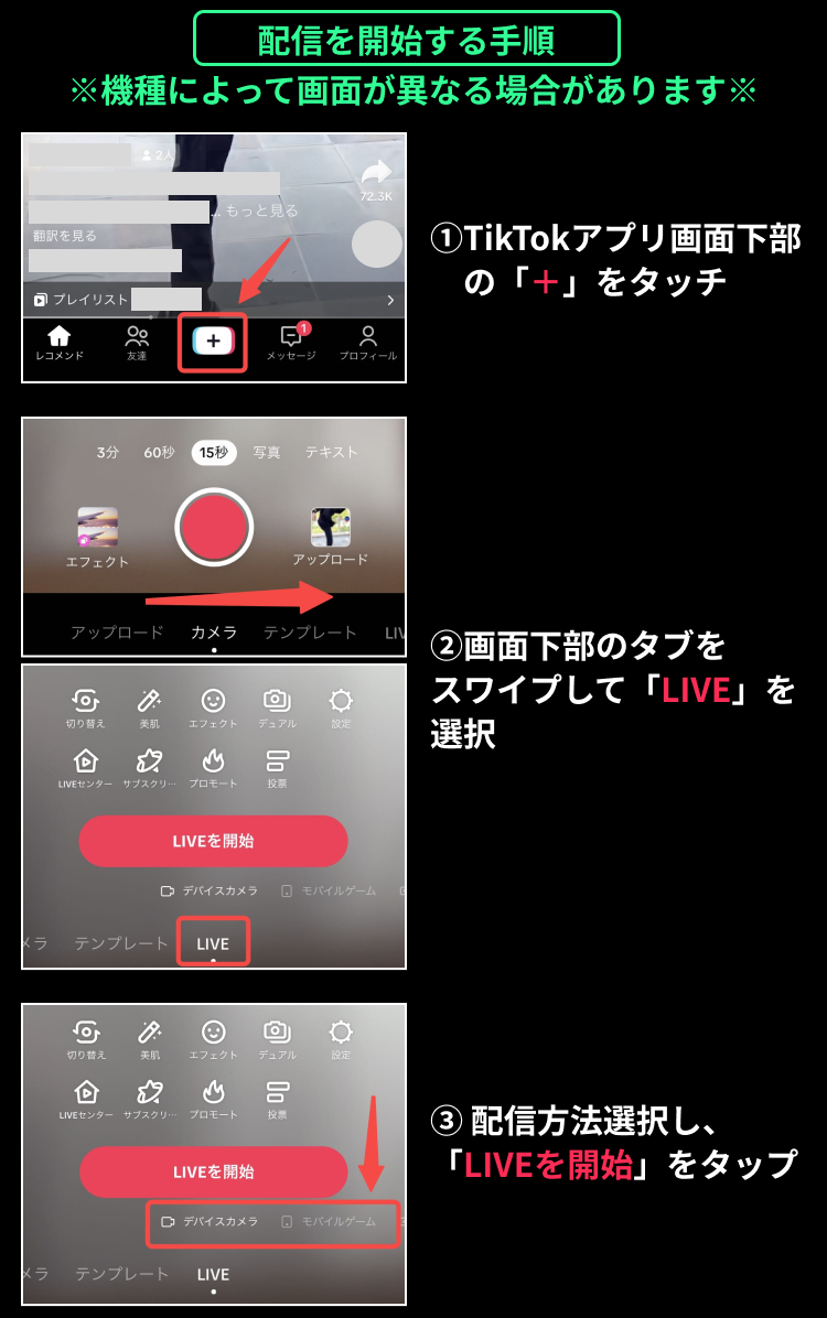 【2026最新】Tiktokライブやり方完全ガイド！配信条件と収益化の裏側