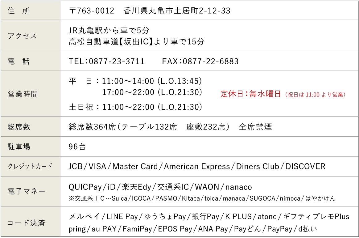 一鶴土器川店の営業時間と混雑回避！平日ランチの罠＆持ち帰り攻略