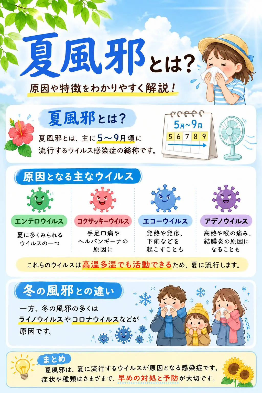 なぜ5月の風邪は治らない？Gw明けの体調不良と微熱の正体を徹底解明