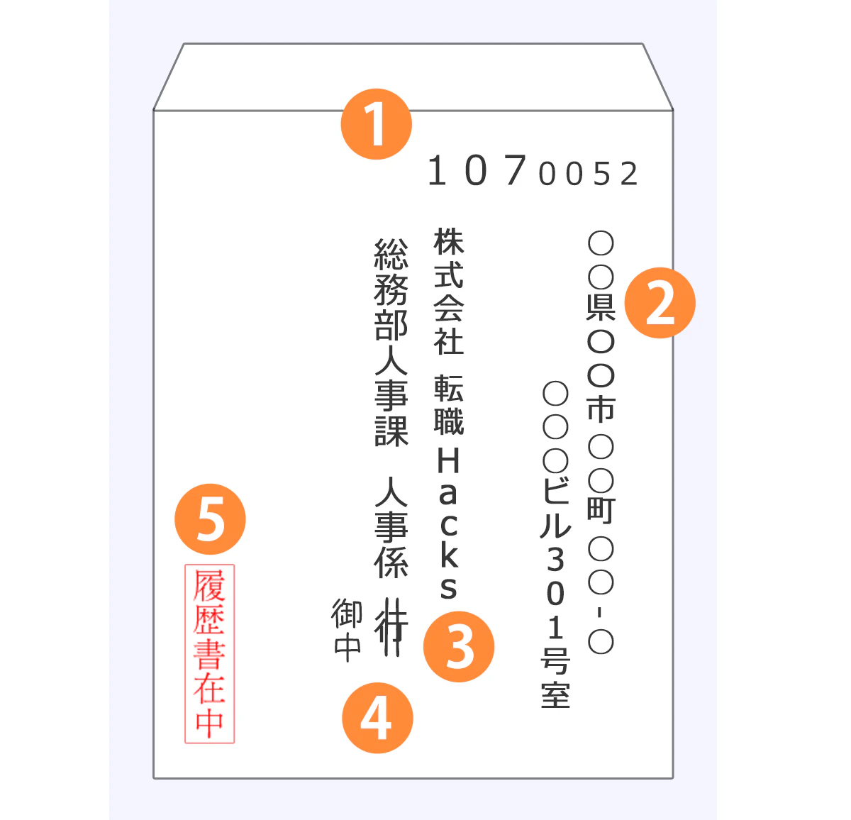 返信用封筒の「行」を「御中」に直すマナー！縦横の消し方と正しい位置