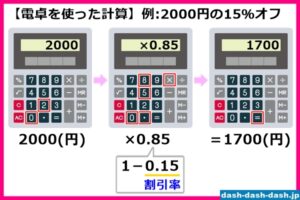 【まとめ】 70 パーセント オフ 計算 ファン必見の最新情報 #726
