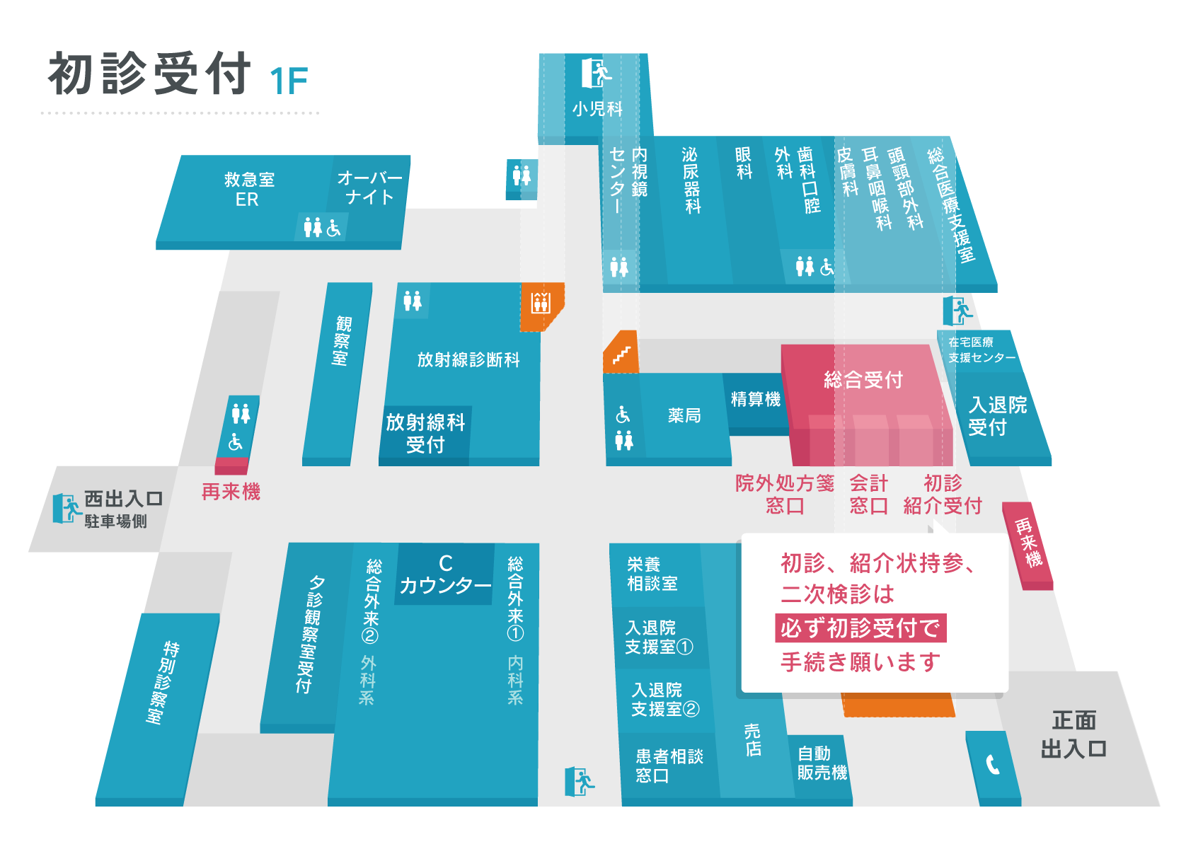 鎌ケ谷総合病院の評判と待ち時間の真相【2026年最新受診ガイド】
