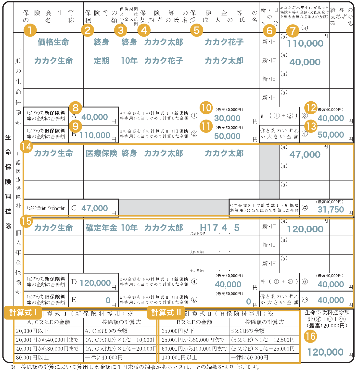 【2026最新】給与所得者の保険料控除申告書の書き方と損しない計算法