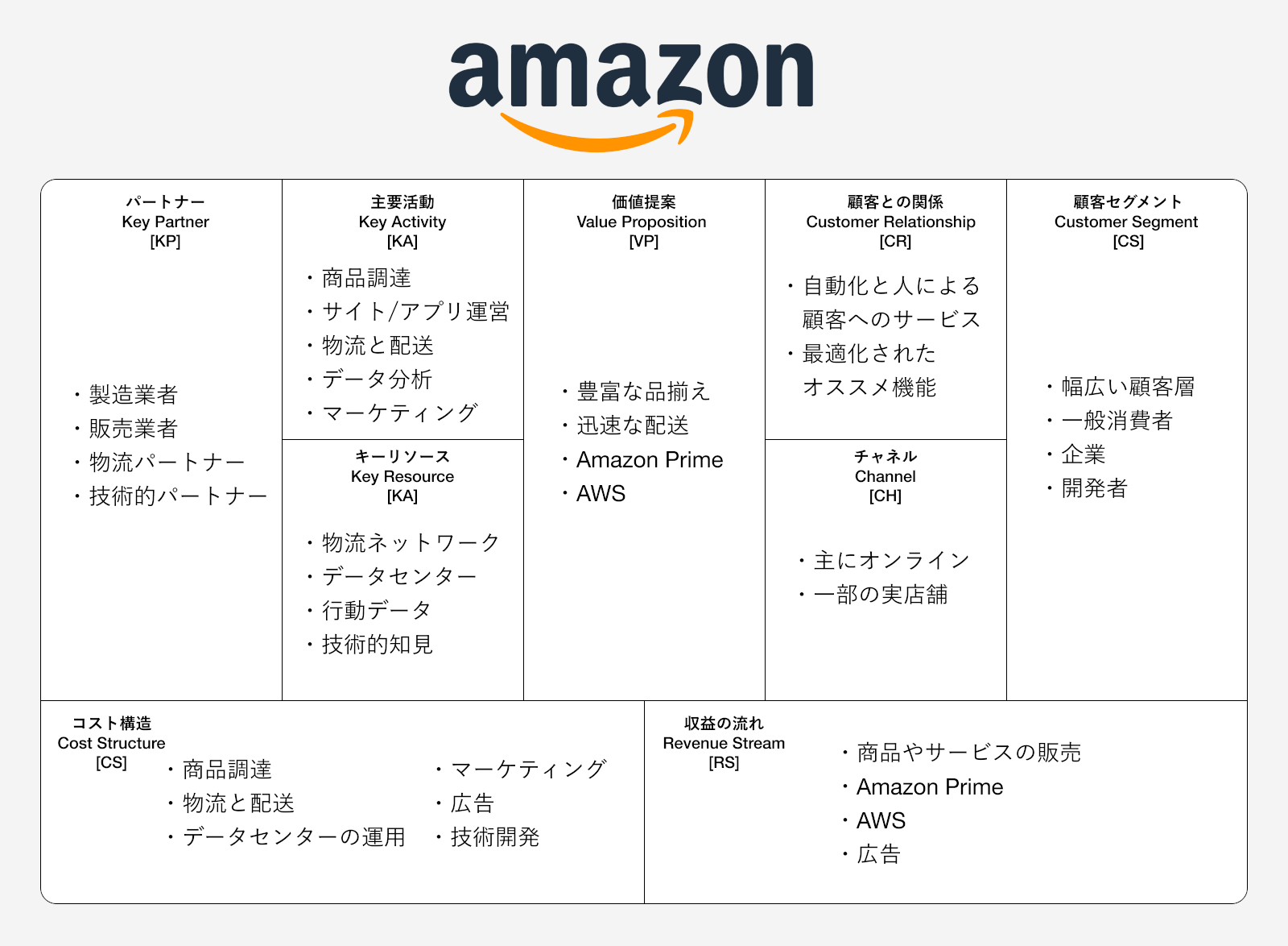 Tumiのビジネスバッグはダサい？おじさん臭い噂の真相とおすすめモデル