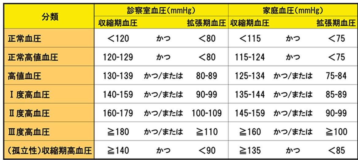 超進学校の頭脳が競泳を変える！東大水泳部が描く勝利への極秘理論