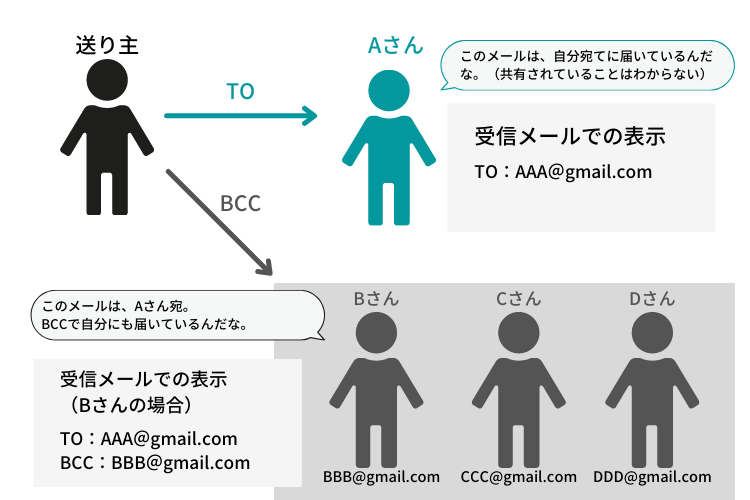 株式会社Edenの評判と事業内容の真相！年収や口コミを徹底取材
