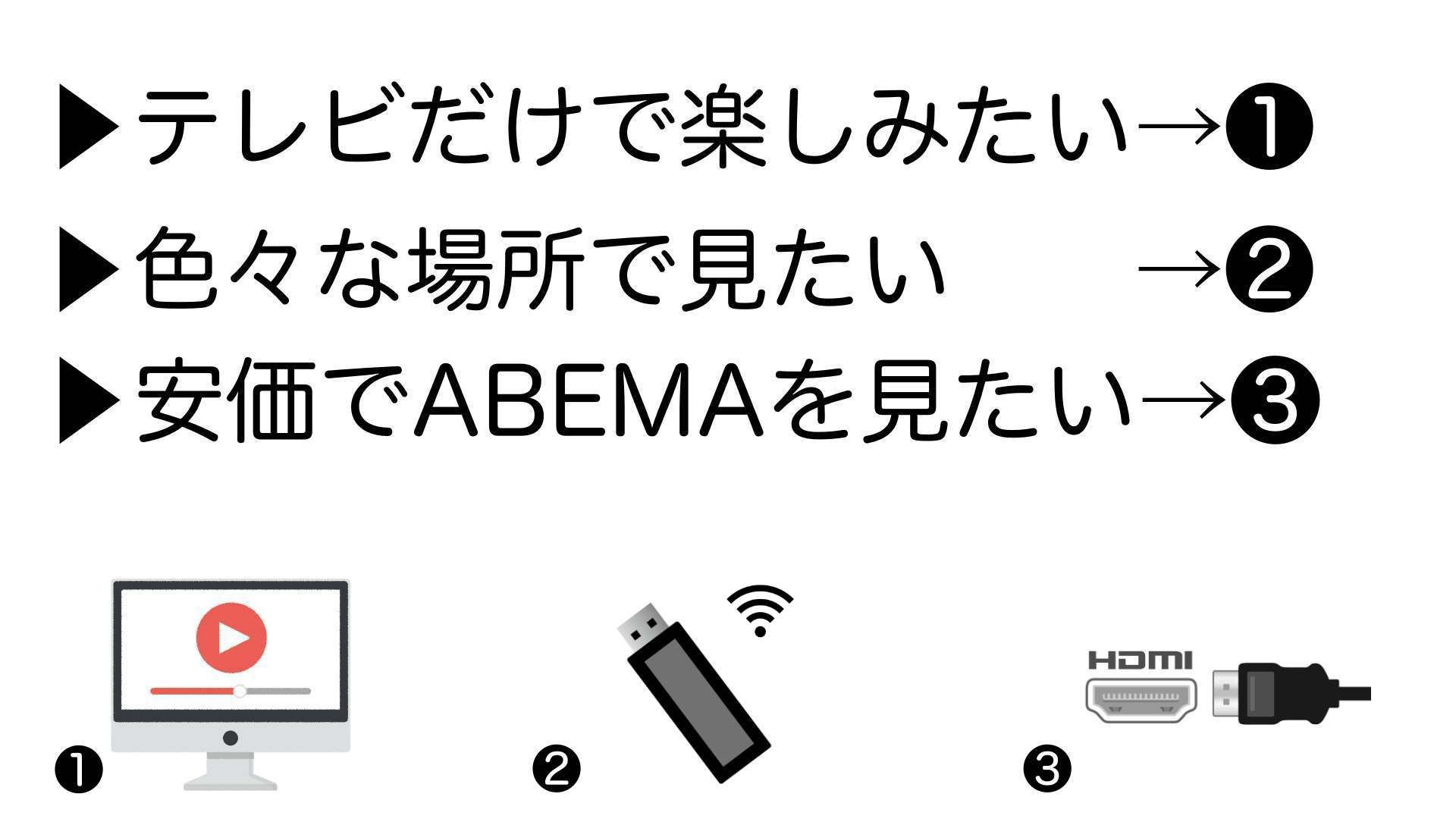 Abemaがテレビで見れない原因とは？画面真っ暗を即解決する対処法