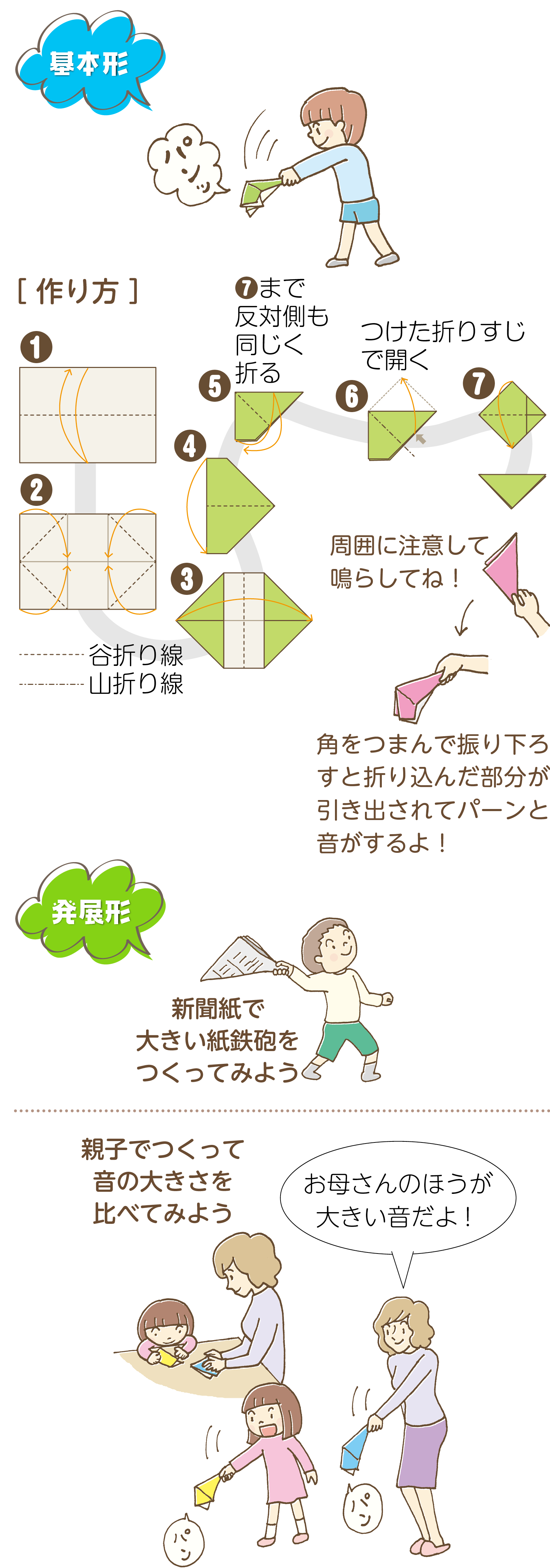紙鉄砲の折り方決定版！爆音を鳴らす極秘コツと音が鳴る物理の法則