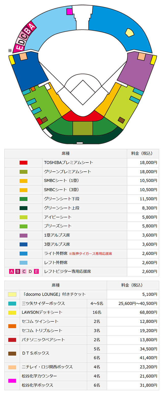 2026年Csチケット攻略！発売日・倍率と争奪戦を制する購入術