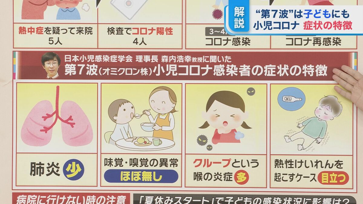 解熱剤は飲まない方がいい？熱を下げるリスクと正しい服用の真相
