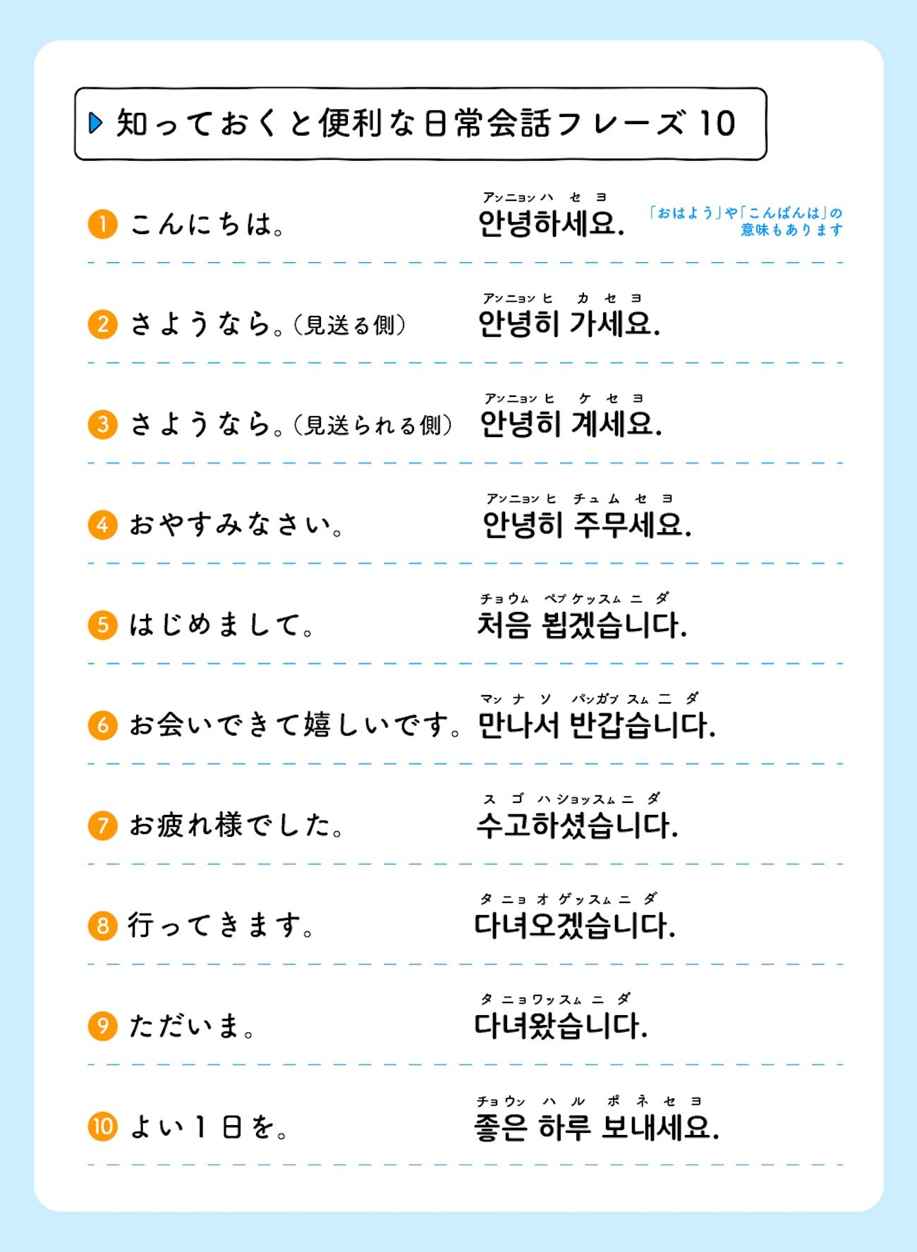 韓国語の挨拶2026年最新！基本から敬語・タメ口の使い分けまで徹底解説
