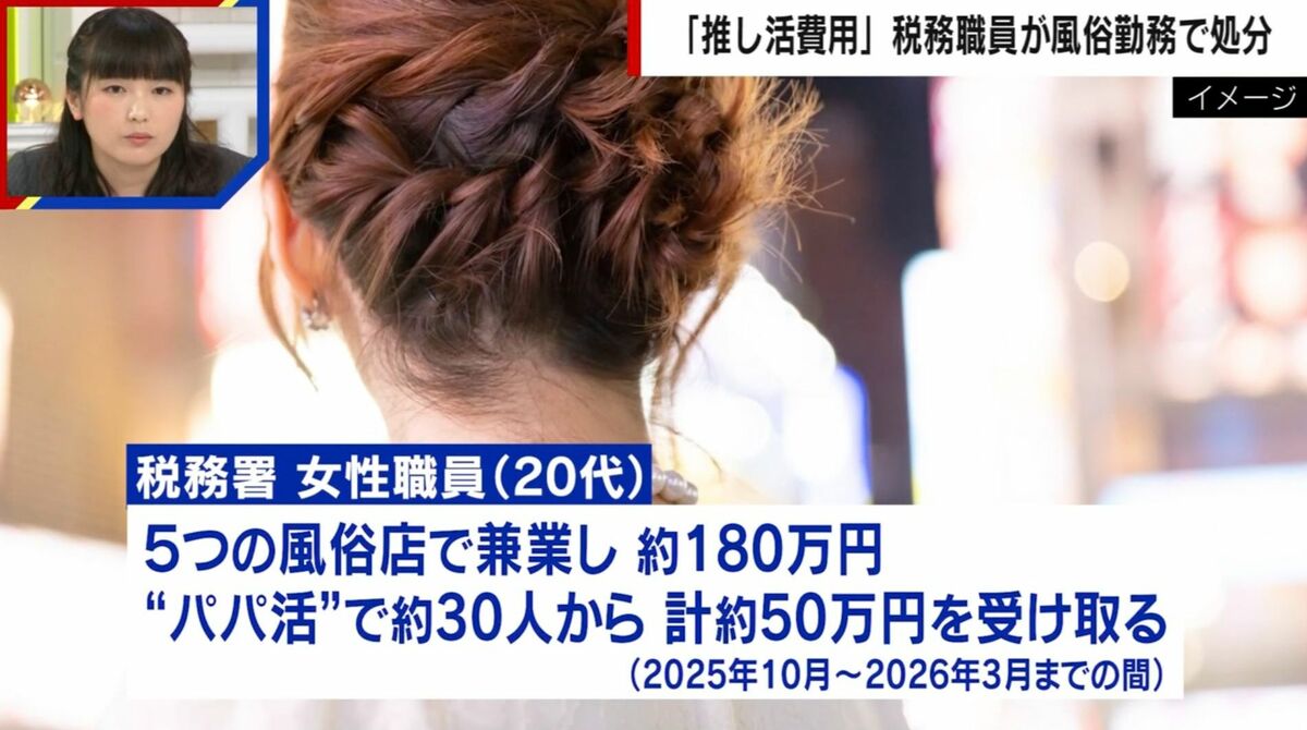 公務員の風俗副業に懲戒処分！発覚ルートと法律リスクを徹底解説