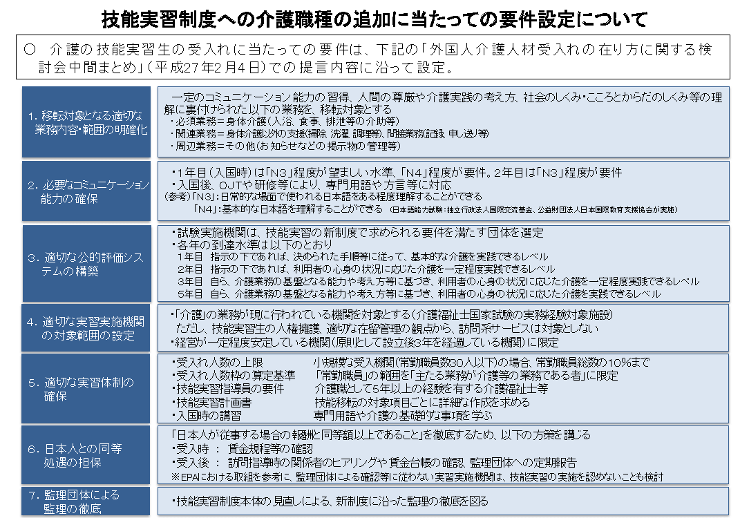 介護技能実習評価試験の難易度と真相｜落ちたらどうなる？2026年最新対策