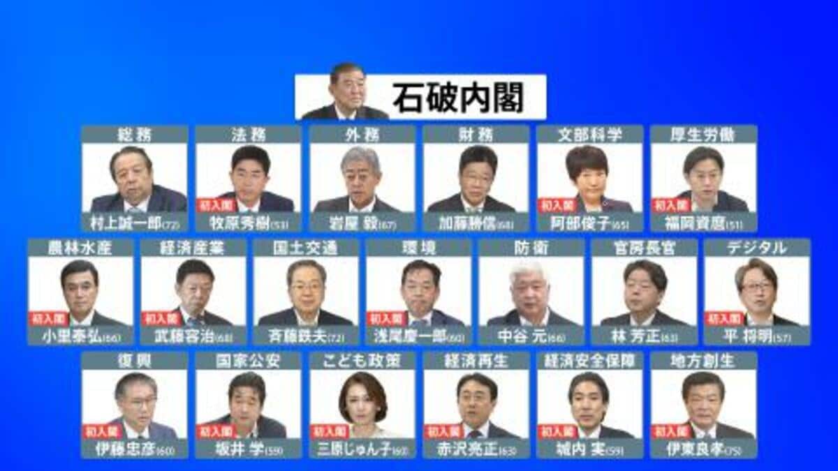 【2026最新】現内閣の大臣一覧！新任閣僚の抜擢理由と評判を徹底解説