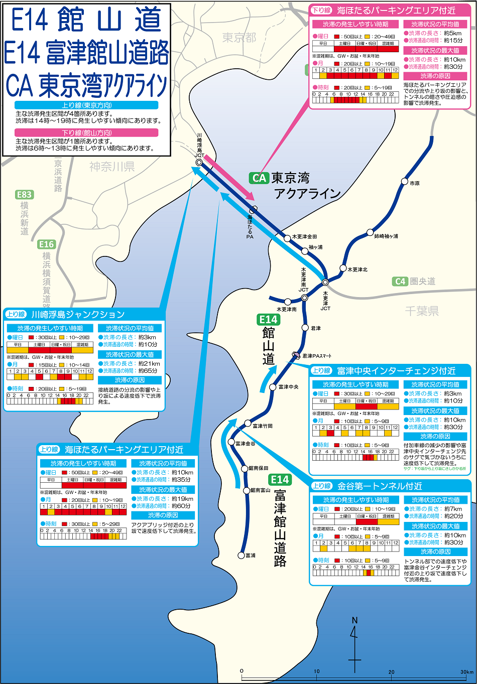 アクアライン上り渋滞情報｜休日はなぜ絶望的大渋滞？回避策を徹底解明