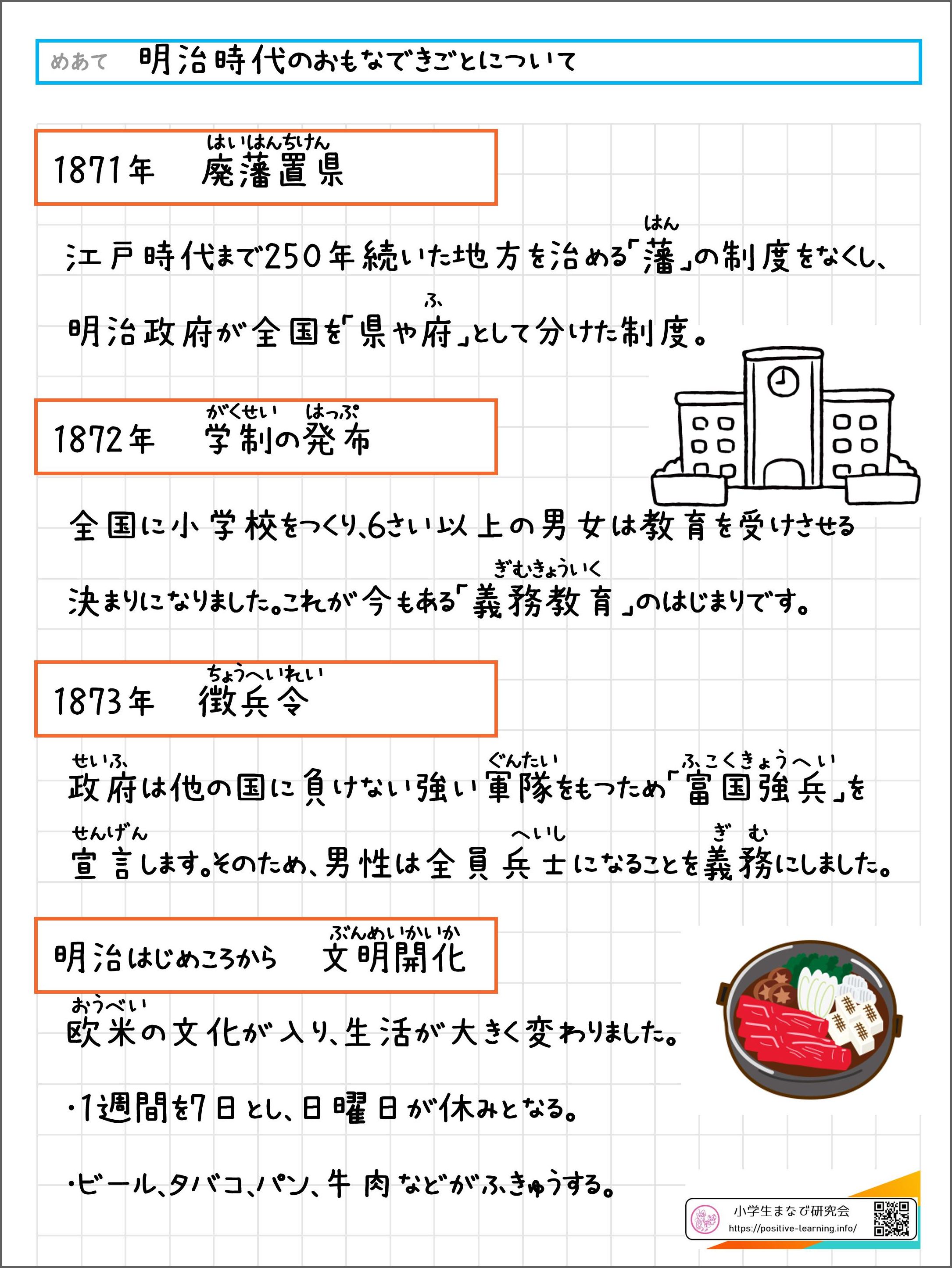 小6自学・社会で高評価！10分で書けるおすすめネタとノート実例