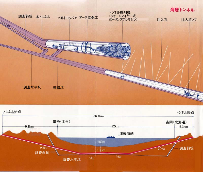 江戸のレンブラント葛飾応為の正体！北斎の娘の圧倒的画力と晩年の謎