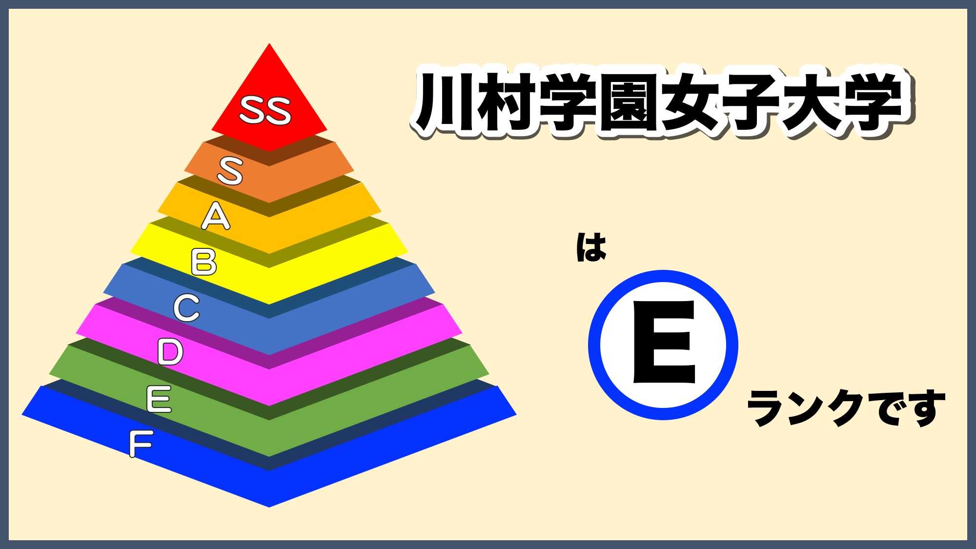 川村学園女子大学の偏差値とFラン説の真相【2026最新】