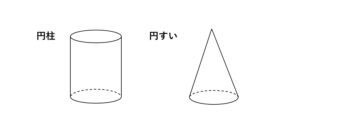 円柱の体積・表面積の求め方を徹底図解！公式の理由と展開図の裏ワザ