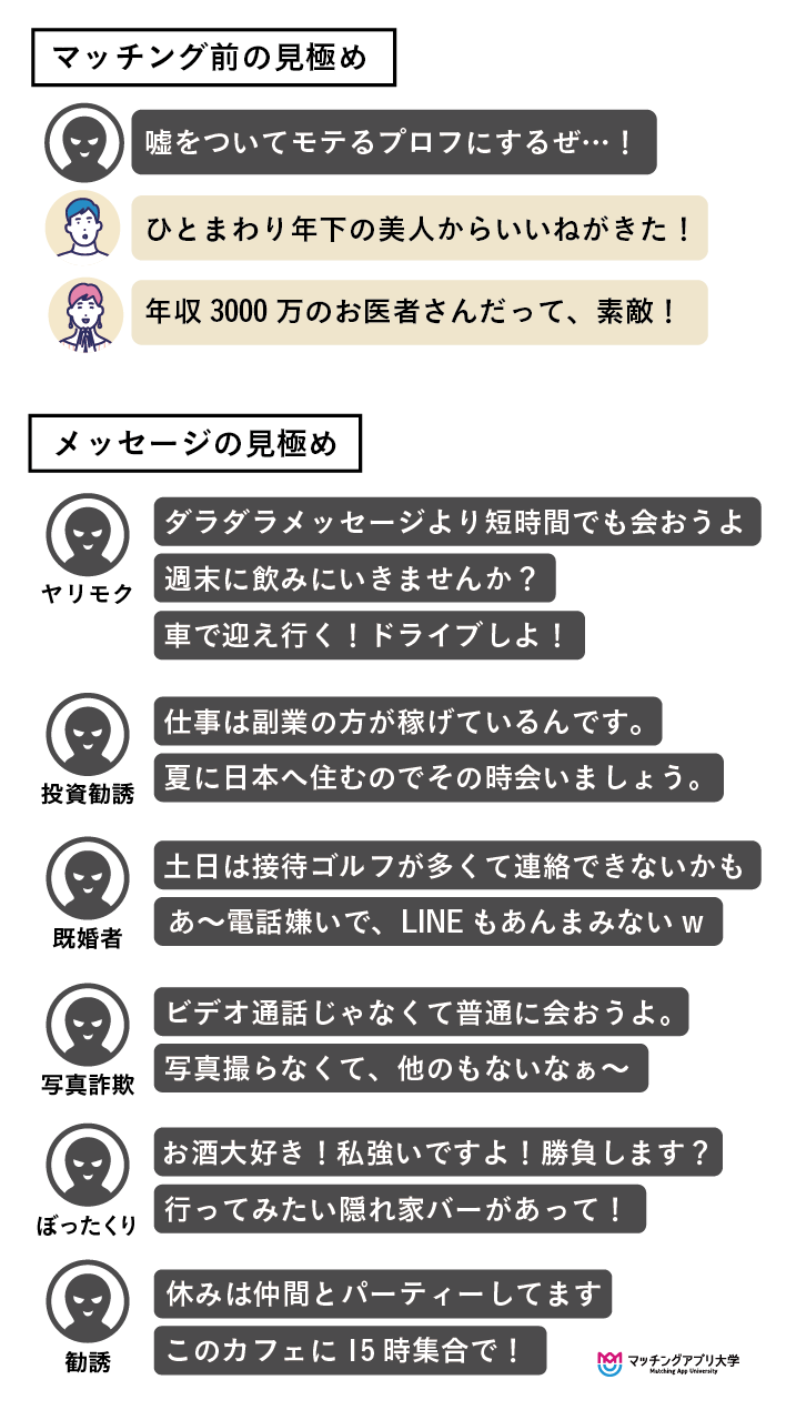 マッチングアプリの危険性と詐欺の罠！怪しい人物を見抜く防犯完全版