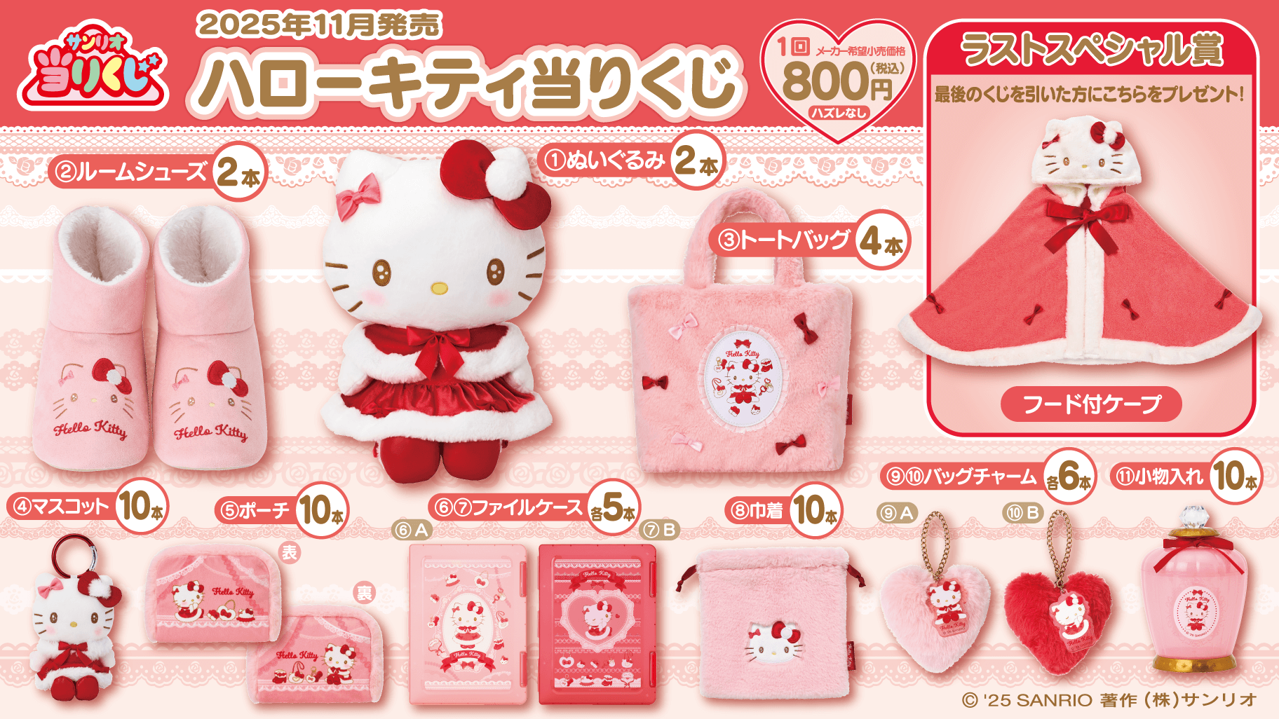 ハローキティ一番くじ緊急解禁！限定フィギュアと取扱店舗を全解剖