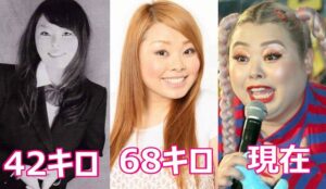 【Wiki風】 渡辺 直美 若い 頃 2026年最新プロフィール #697