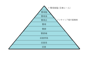 【プロフィール】 捜査 一 課 と は 最新出演情報まとめ #666