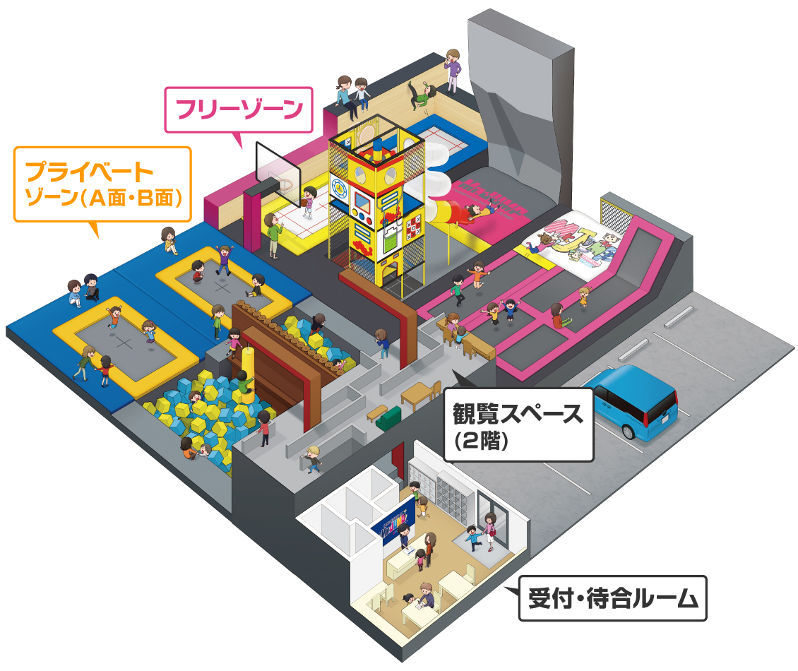 【2026最新】Mr. Jump守山店の料金と予約の裏ワザ！混雑攻略法
