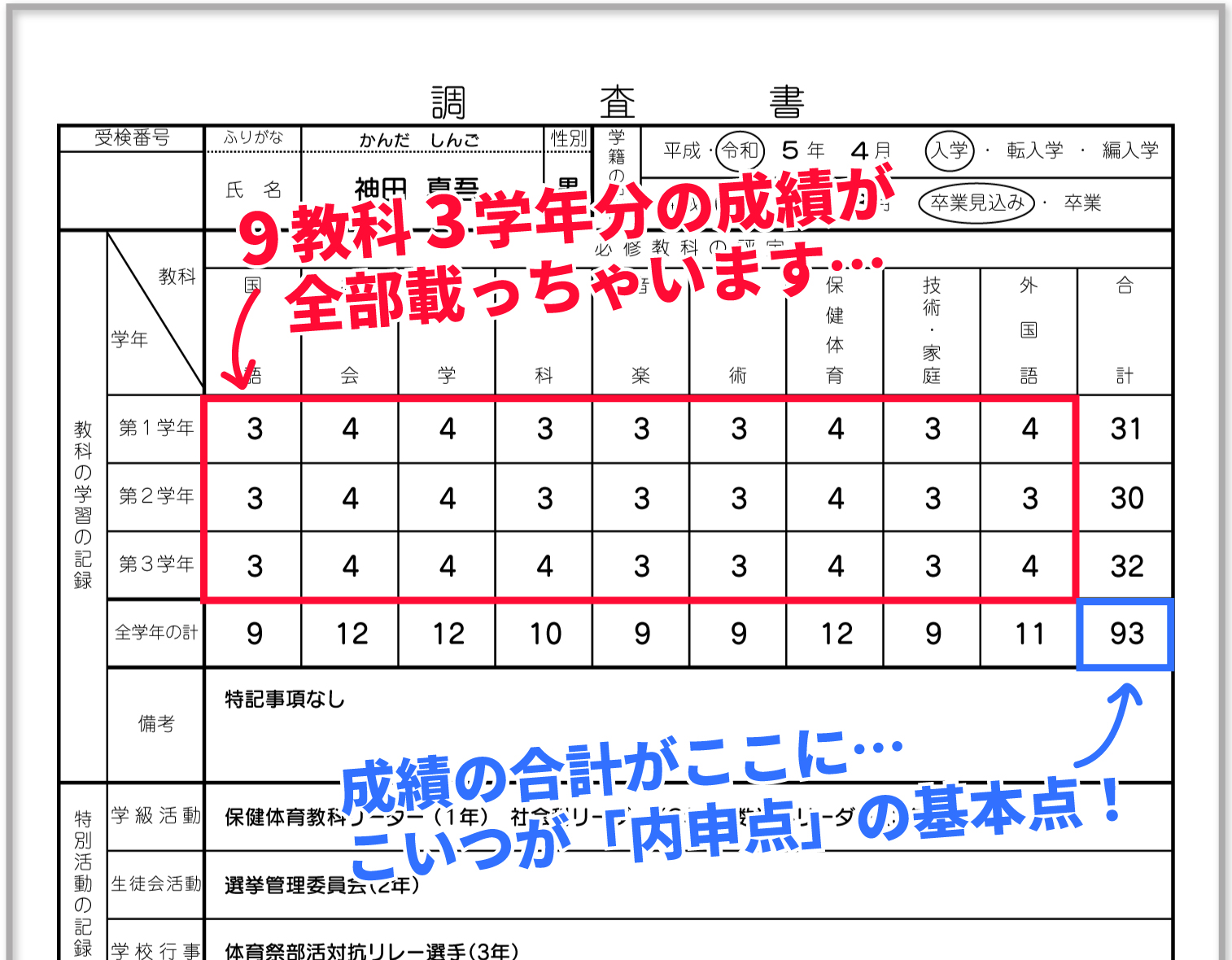 内申点とは？高校受験を左右する仕組みと点数を伸ばす裏ワザ