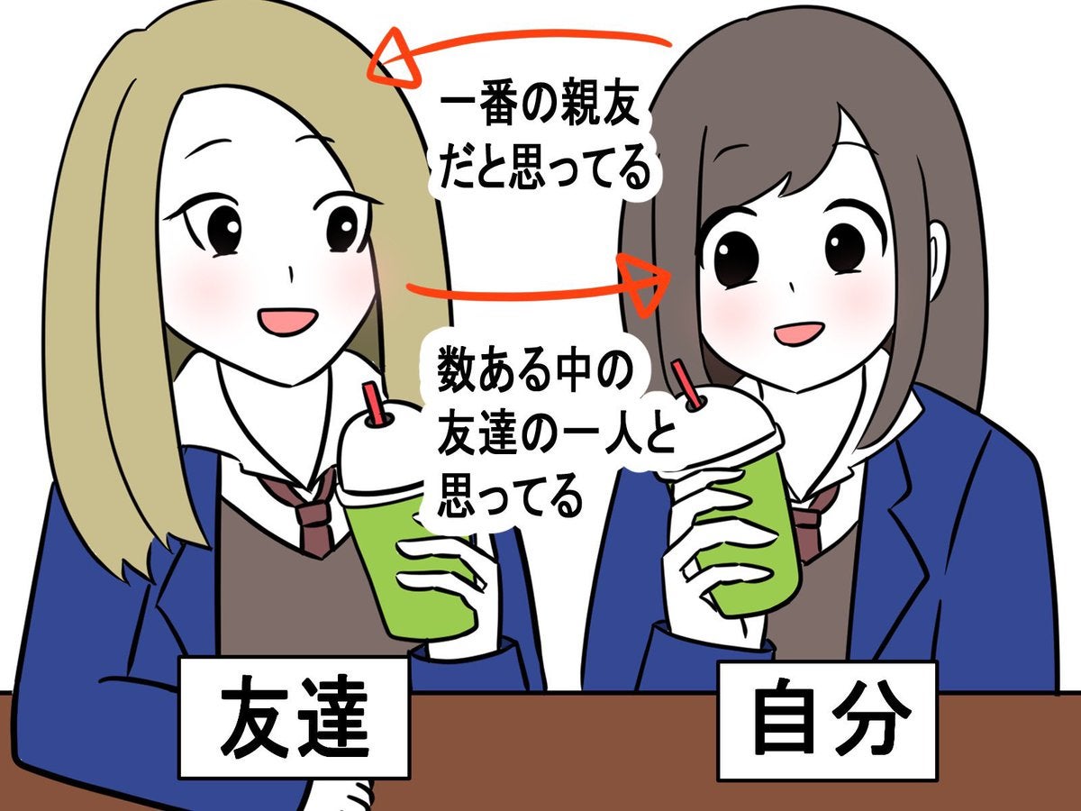 親友と友達の決定的な違いとは？心理学で解き明かす境界線と人数平均