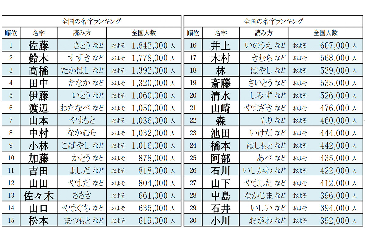クリーニングきりいの評判は？料金やしみ抜き・即日対応の真価を追う