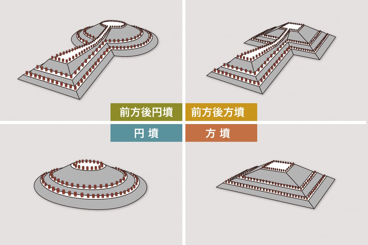 前方後円墳はなぜ鍵穴型なのか？最新発掘で暴く起源と被葬者の真実