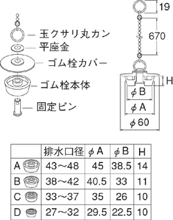 【経歴】 風呂 ゴム栓 サイズ 測り方 歴代彼氏・彼女まとめ #843