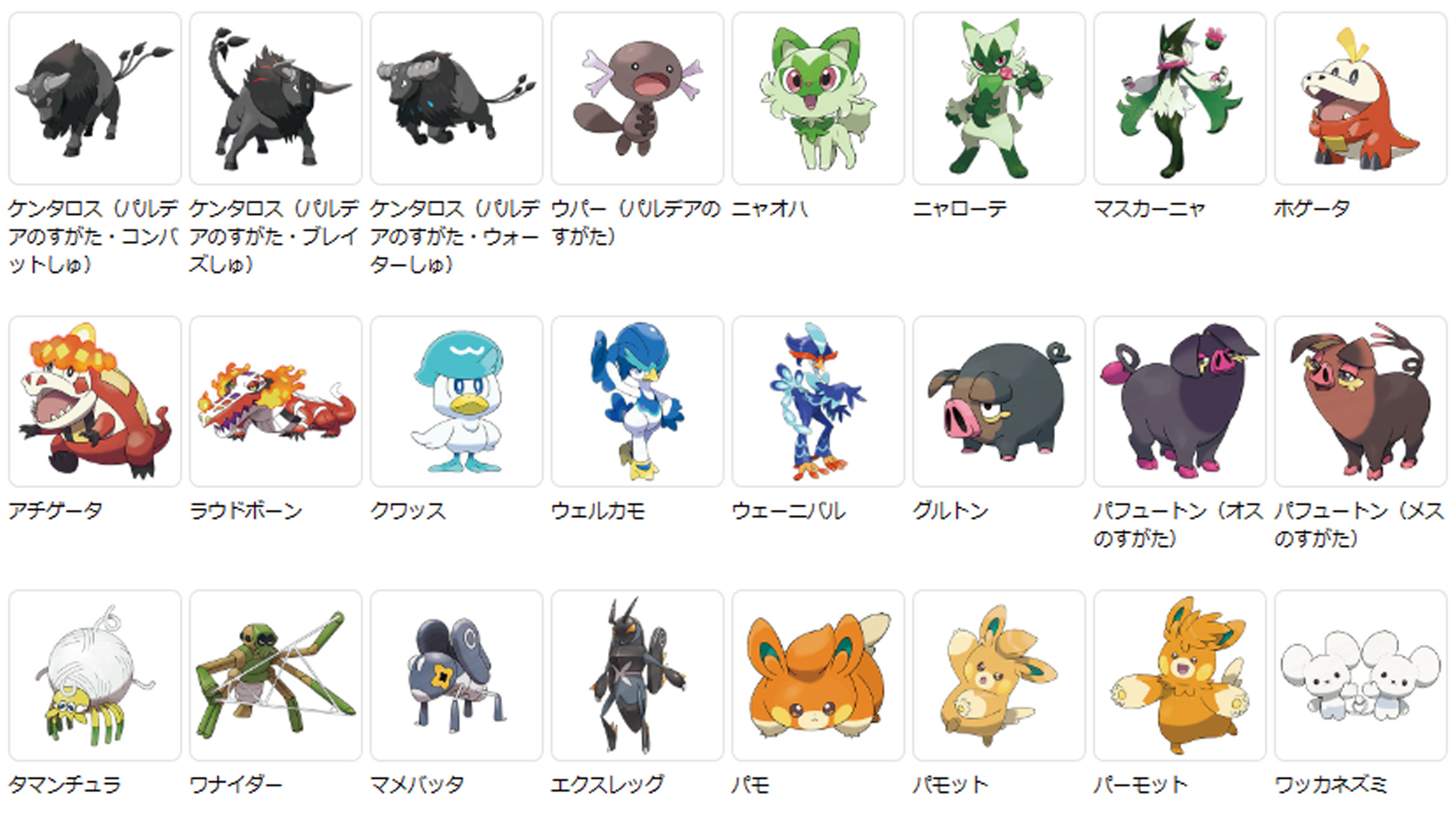 【2026年最新】ポケモン相性表と全18タイプ弱点・対戦完全攻略