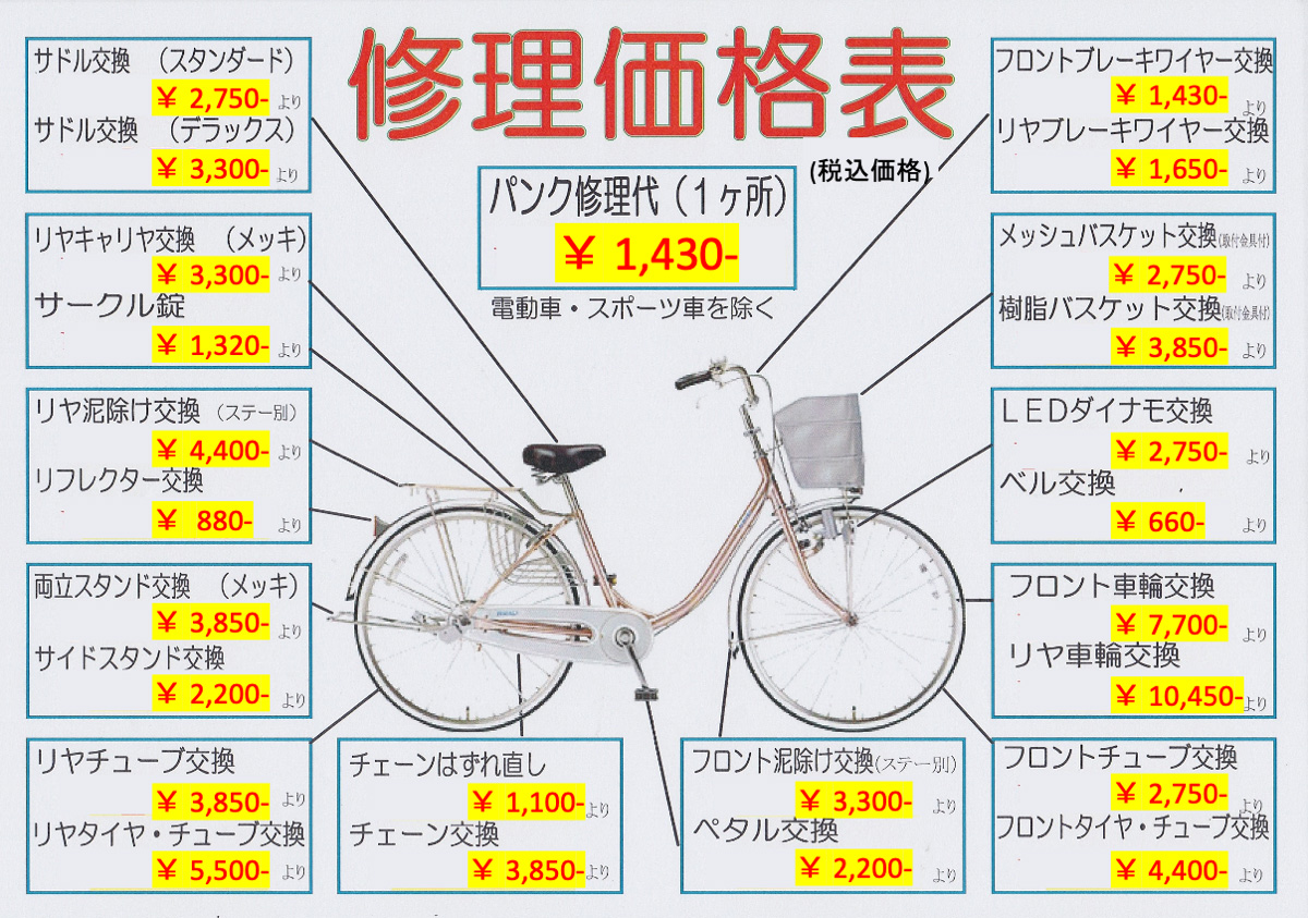 近くの自転車修理で後悔しない選び方｜パンク料金相場と即日対応の真相