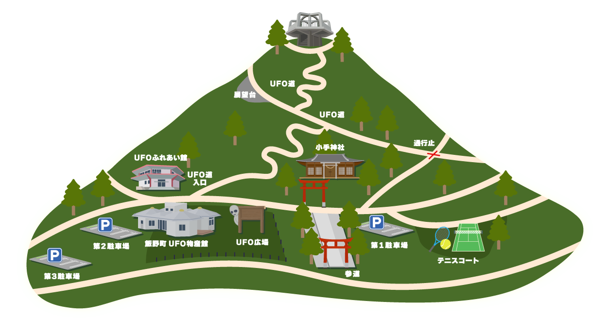 福島Ufoふれあい館の噂と真相！千貫森の謎と名物ラーメンのリアル