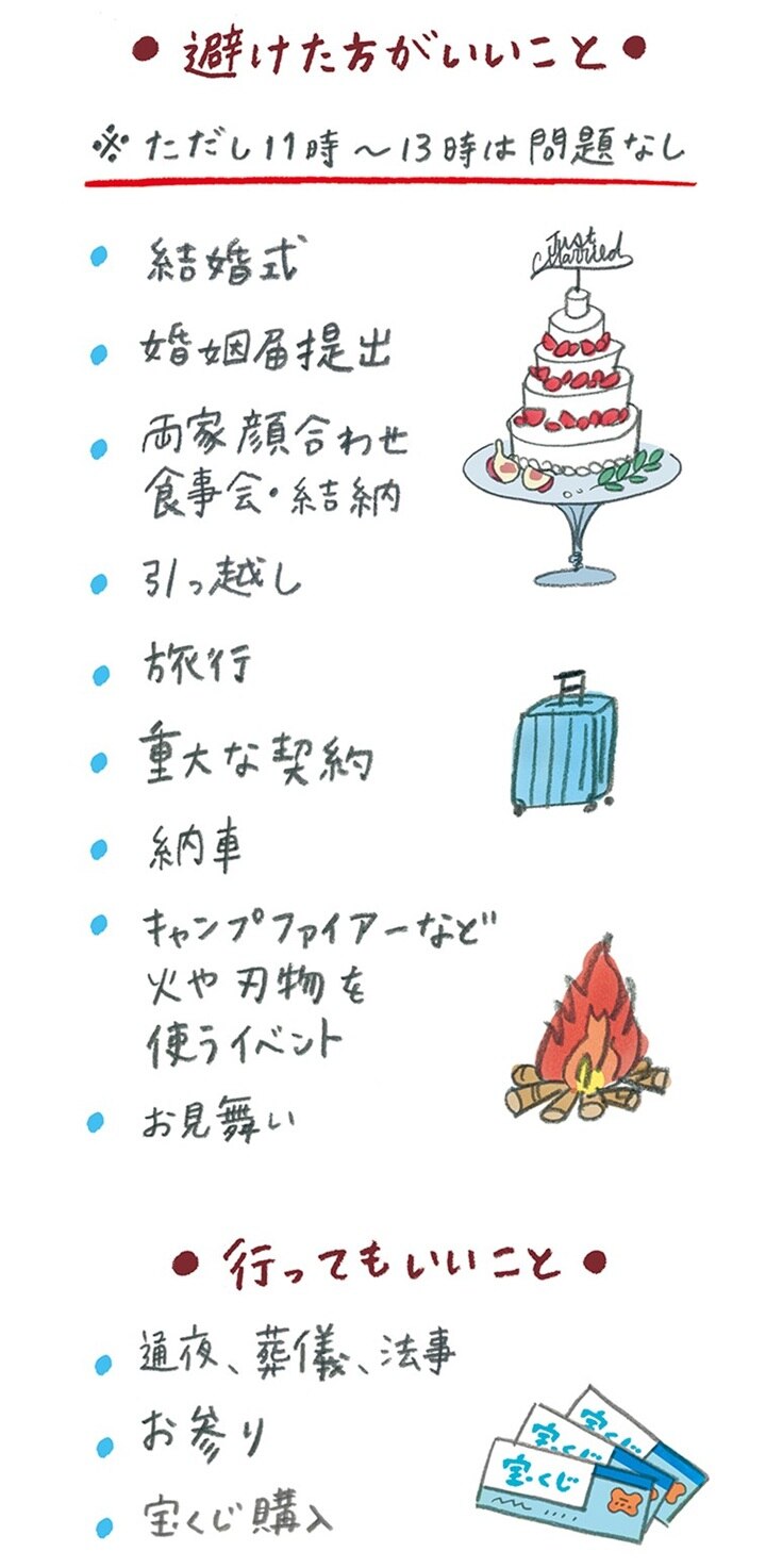 赤口とは？仏滅より恐ろしい理由と正午の吉時間・絶対に避けるべき行動