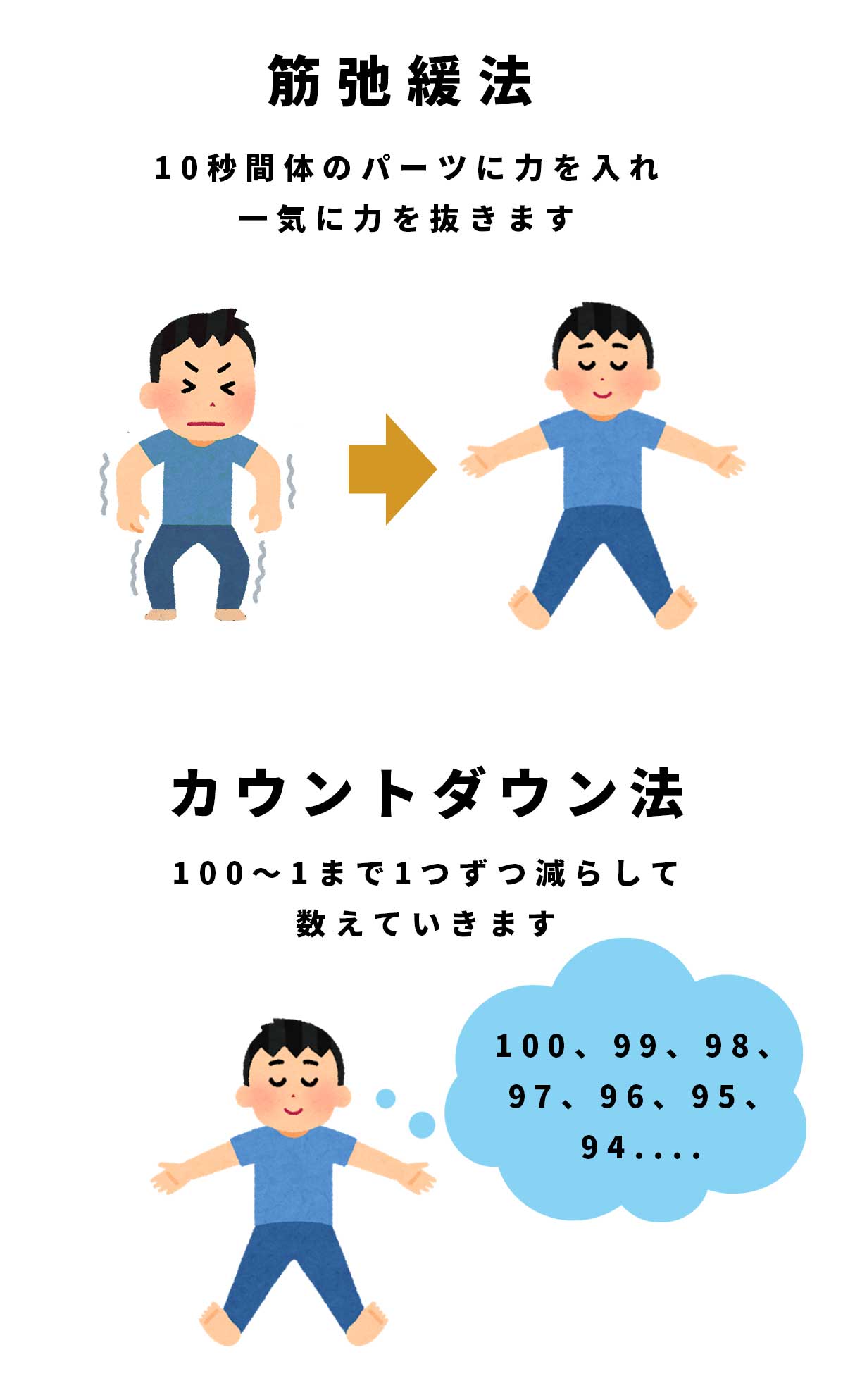 眠れない時のNg行動とは？今すぐ眠気を誘う2026年最新快眠法