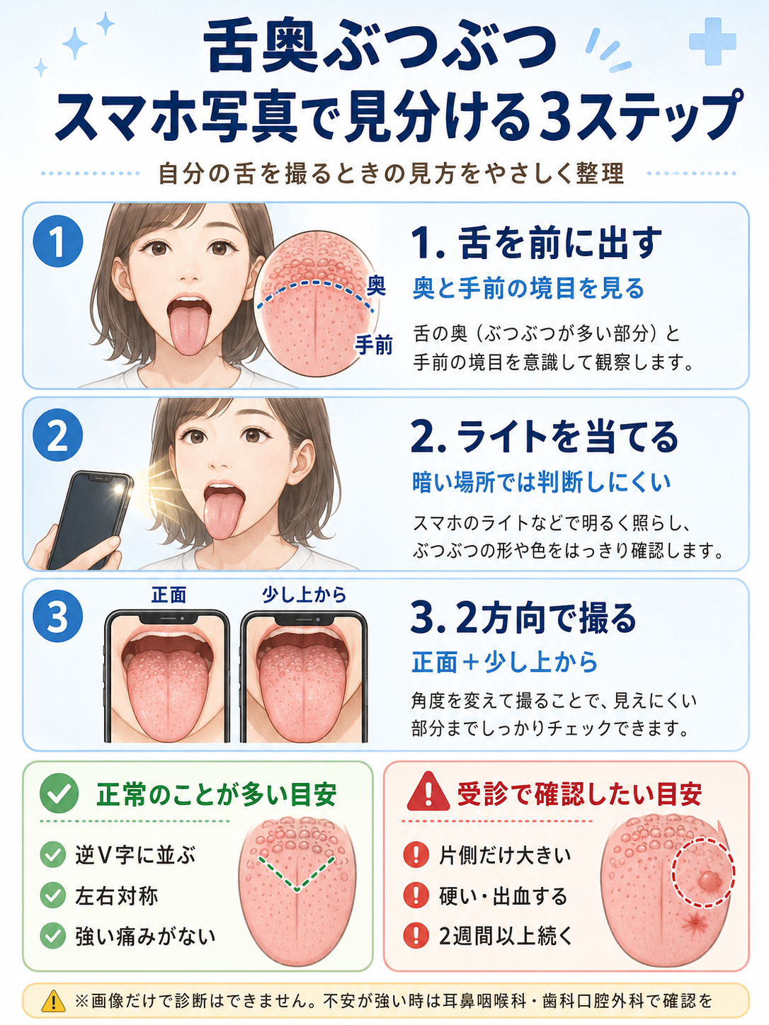 舌の奥のぶつぶつは何？痛くない正常組織と病気の決定的な見分け方