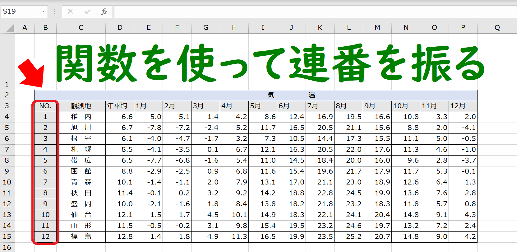 障害者交流プラザの最新利用ガイド！知られざる活用法を独占取材