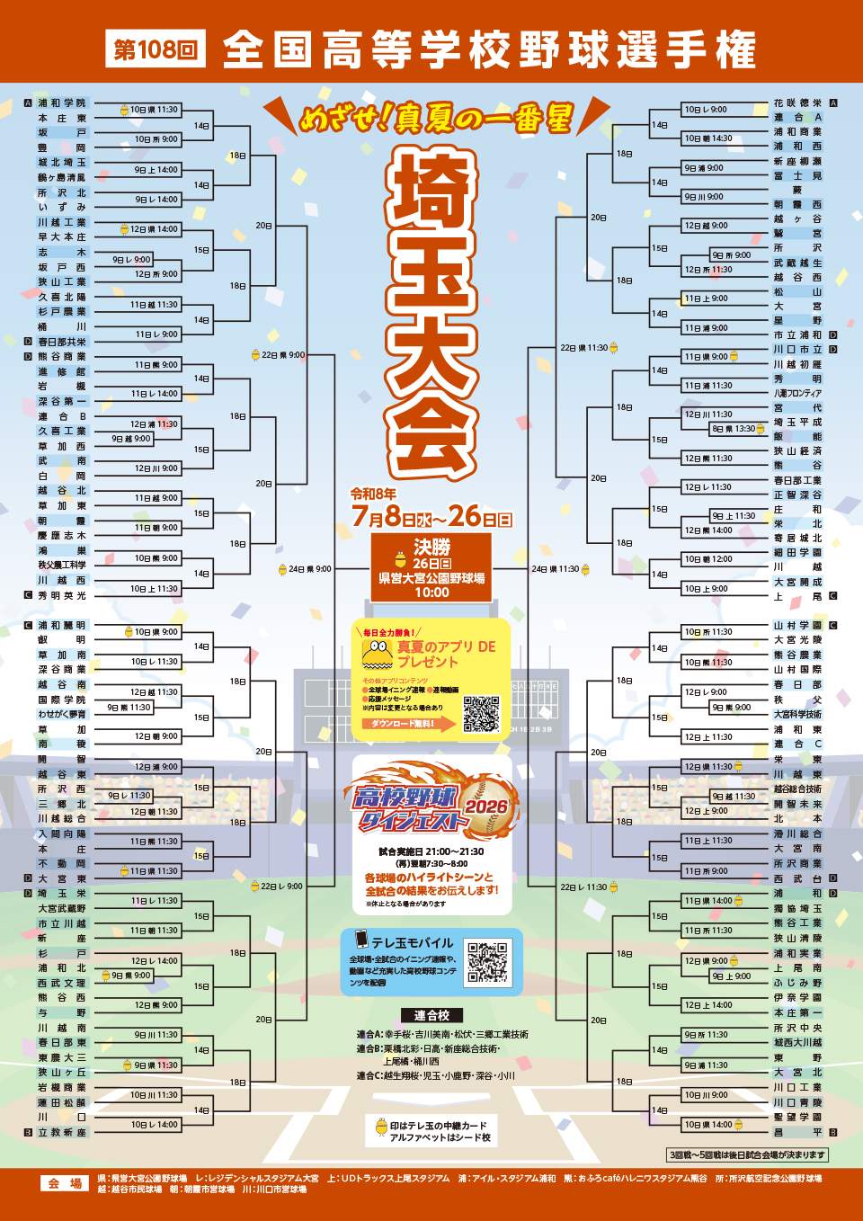 埼玉高校野球2026最新勢力図！浦学徳栄の牙城崩す新星と激闘の全貌