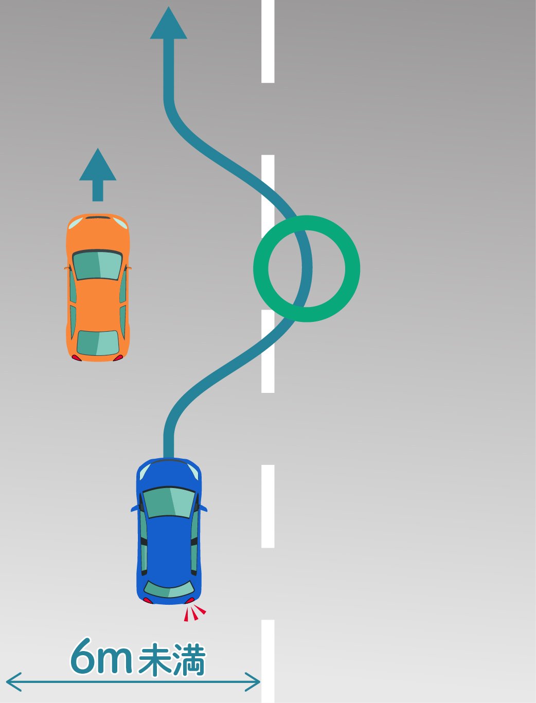 車両通行帯とは？右側車線走行で取締り対象になる違反と2026年最新罰則を徹底解説