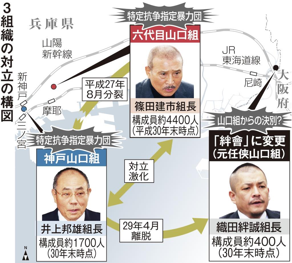 山口組の本当の怖さとは？暴力だけではない組織力と分裂抗争の深層