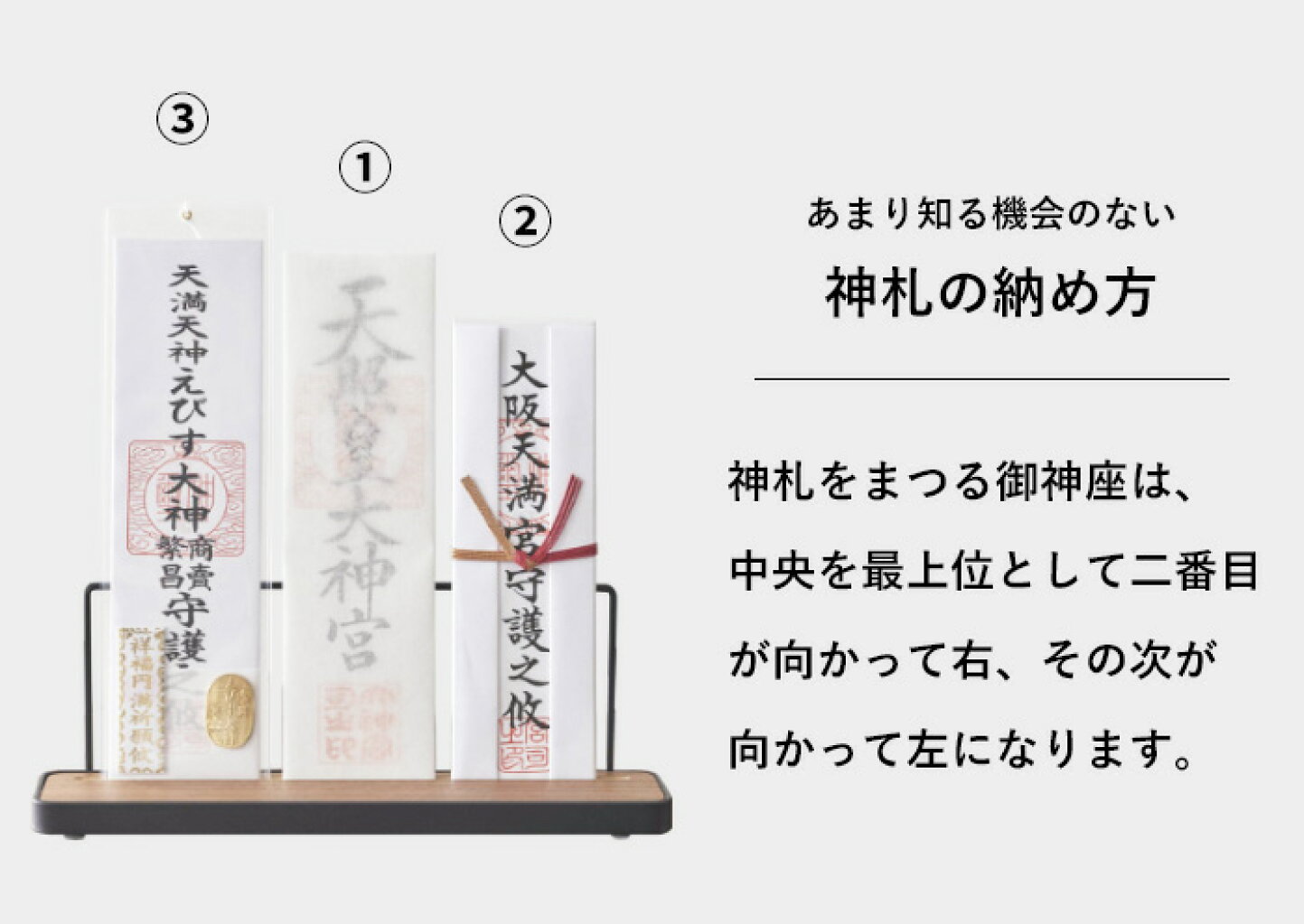 神棚がない賃貸でも安心！御札の正しい飾り方と方角・高さ完全ガイド