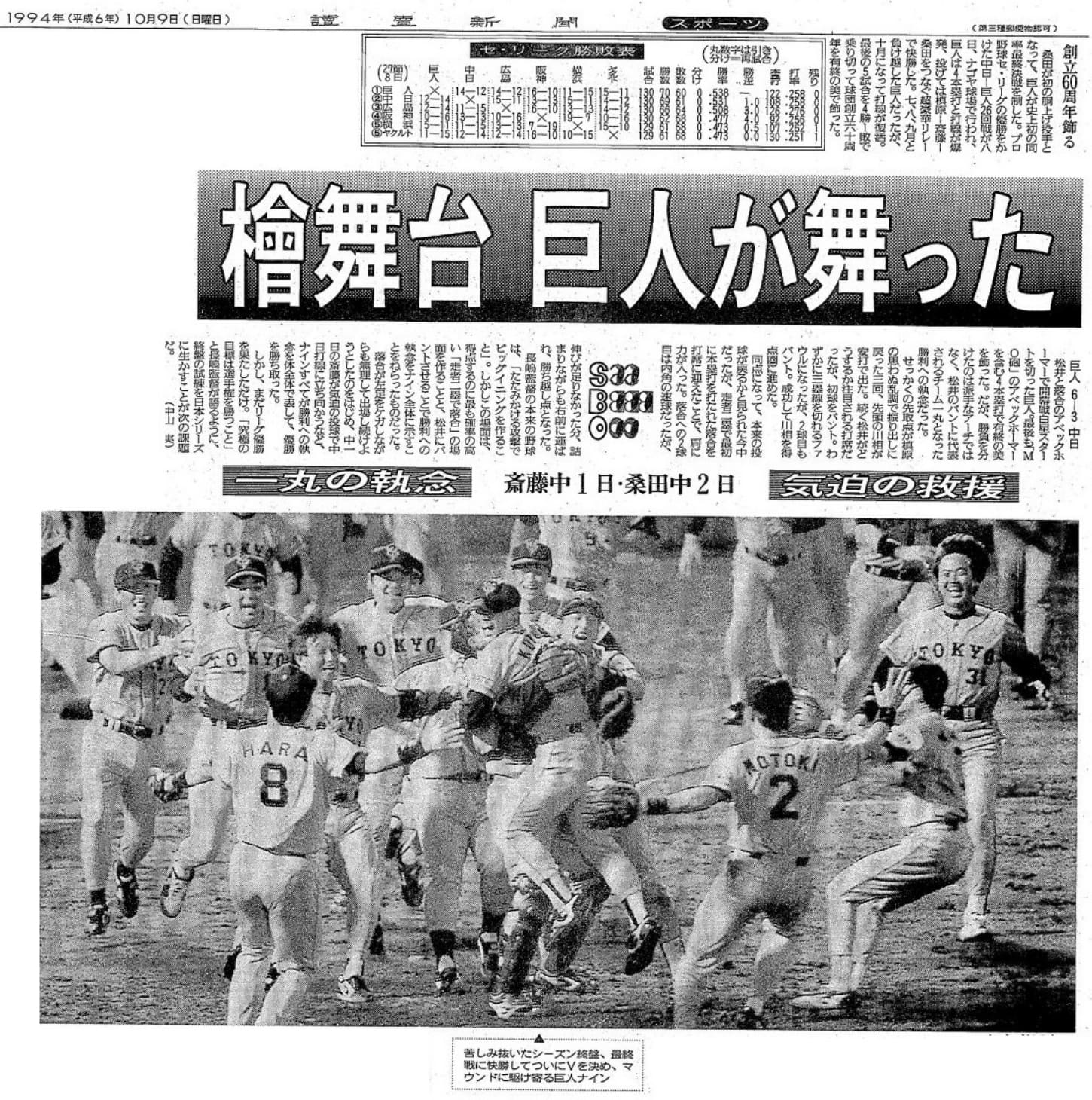 【10.8決戦】巨人対中日伝説の真相！三本柱の継投と落合博満の執念